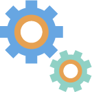 Multithreading