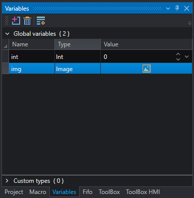 Variables